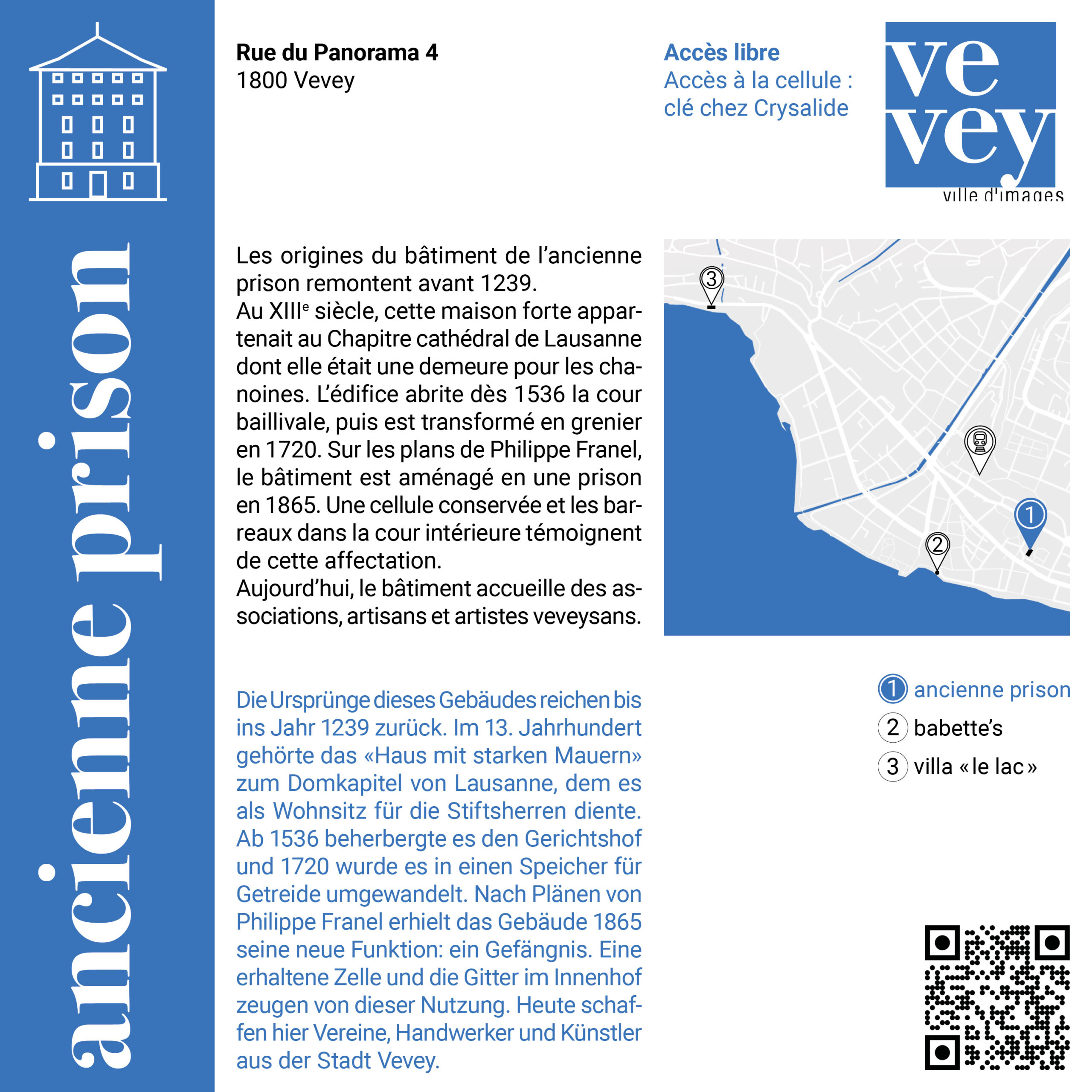Vevey_Tourist_panneaux