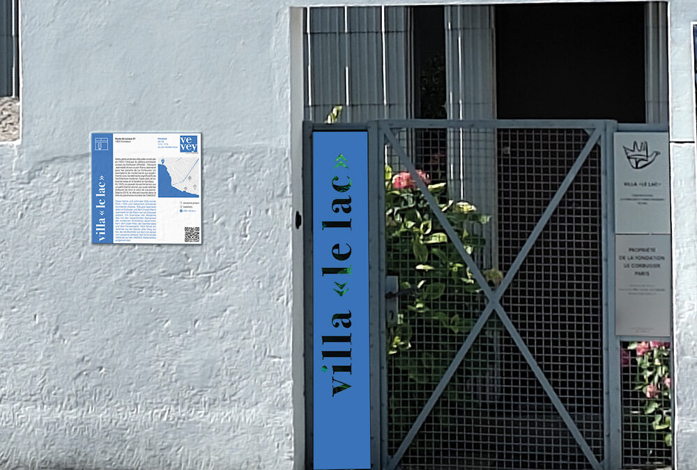 Signalétique